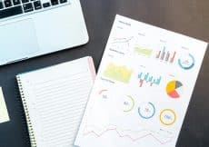 4 Redenen waarom campagne analyses belangrijk zijn voor het succes van jouw bedrijf! 4 Redenen waarom campagne analyses belangrijk zijn voor het succes van jouw bedrijf!